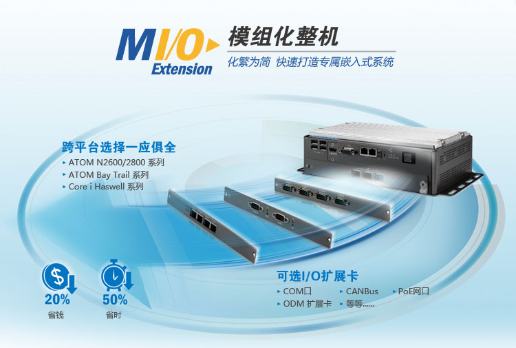 MI/O Modular Systems