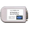供应ETH232L1---微型以太网/串口转换器