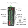 4-20mA信号转光纤设备（光电转换器）