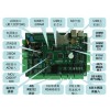 西安 工业控制板开发 EMB8502I工业测控板 工业开发板