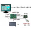 VGA控制板、LCD串口屏、LCD驱动IC