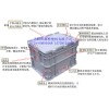许昌大型塑料箱◆物流箱◆周转箱-洛阳都程塑料有限公司