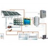 太阳能集中供水控制系统/恒温配水/混水系统装置