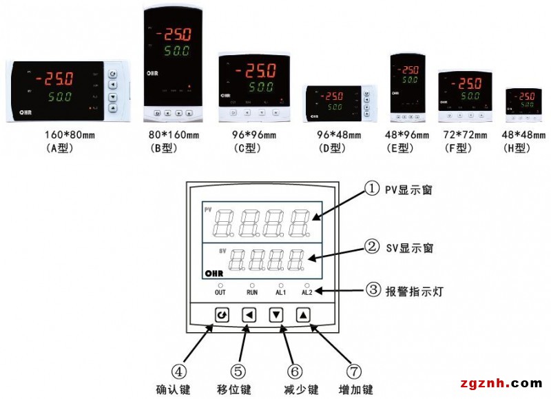 虹润OHR网上推出程序温控器_数显仪表_智能