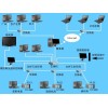 郑州耐用的自动化控制系统出售|PLC自动化系统价格