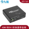 HDMI转DVI视频转换器支持1080P可PS4转显示器