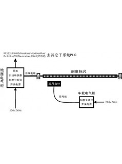 武汉格雷母线生产厂家 格雷母线哪家好