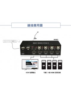 4口 4K HDMI+USB Hub+麦克风+遥控器+画中画-KVM多电脑切换器