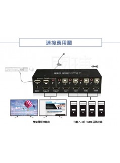 4口 4K HDMI KVM电脑切换器-双屏幕矩阵输出