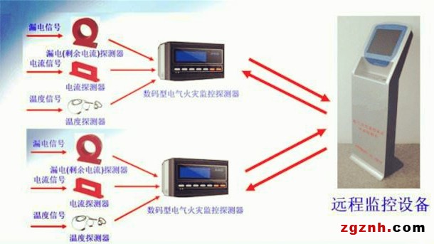 工业平板电脑 伴随着中国工业从 嵌入式工控机 东向西转移