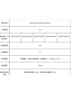 延安优质的易事特ups电源选择正品延安易事特ups电源