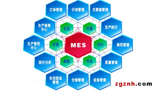 宜科传感器车间的MES系统应用 宜科传感器车间的MES系统应用