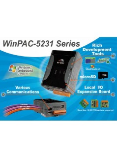 泓格新品Winpac-5231