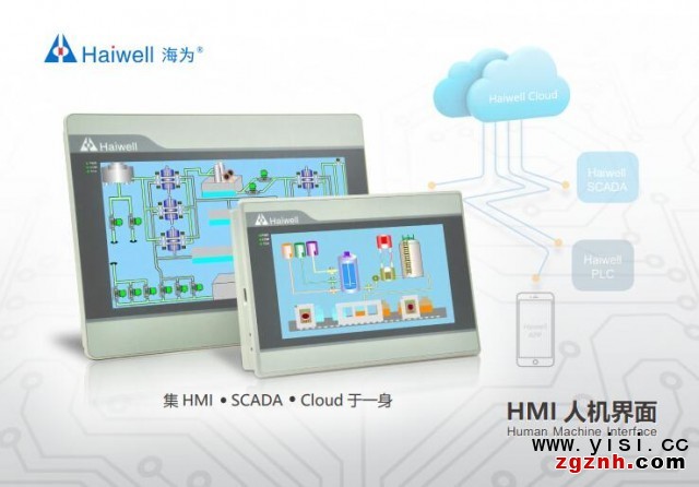 Haiwell（海为）HMI人机界面