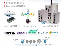 赫优讯 	提供来自德国的PC板卡/模块/ASIC芯片/网关/Visualization/控制器/板卡/Analyzer/附件/Kits/软件等