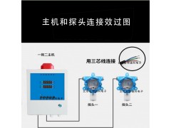 双路氢气控制报警主机/可燃气体四路报警器图3