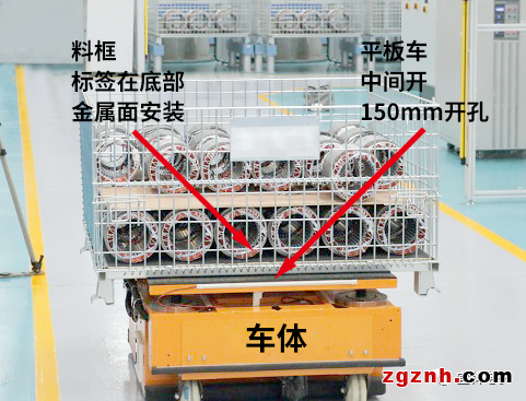 宜科Q80U超高频RFID读写头在无人搬运系统的应用