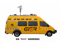 智慧96333电梯应急救援车，智慧城市精灵图2