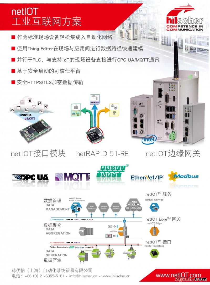 赫优信netIOT工业互联网方案