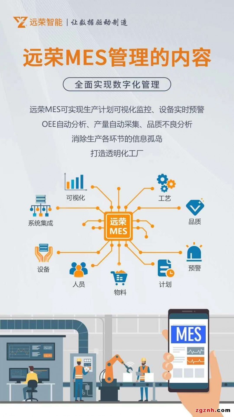 简介：