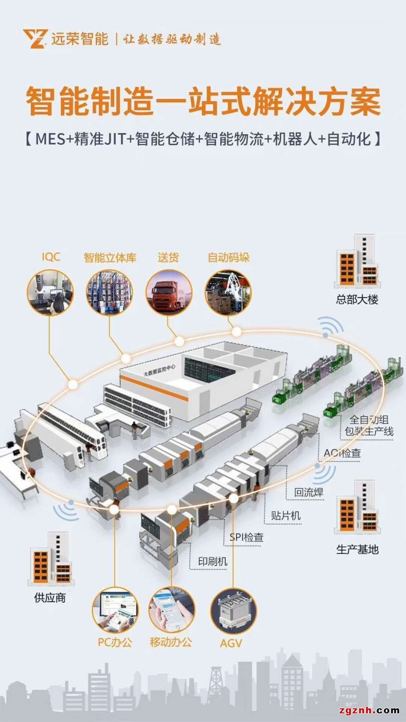 简介：