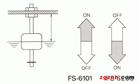 液位传感器（水位传感器）FS-FS-6101/6205开关电平