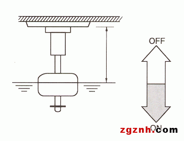 液位传感器（水位传感器）FS-0033开关电平