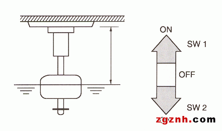 液位传感器（水位传感器）FS-0159开关电平