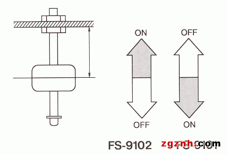液位传感器（水位传感器）FS-9101、FS-9102开关电平