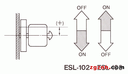 液位传感器（水位传感器）ESL-102、ESL-103开关电平
