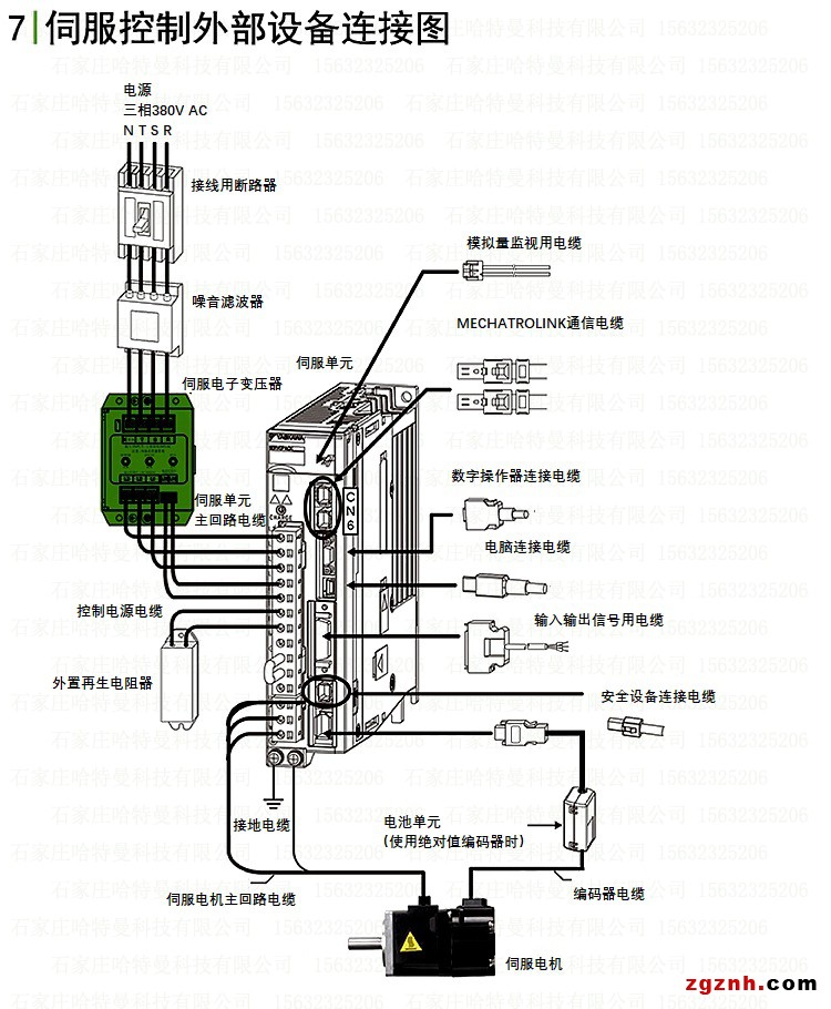 8 SMP系列尚通SUNTONE伺服电子变压器外部设备连接图