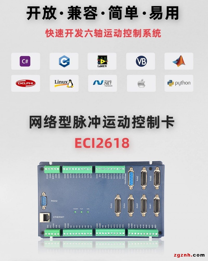 正运动：运动控制卡应用开发教程之C#