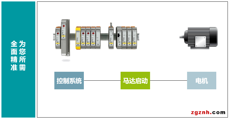  菲尼克斯：开关控制的创新解决方案——多功能马达启动器