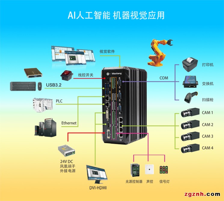 MV06用途说明745(1)