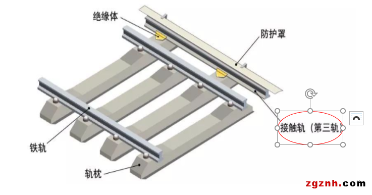 SICK 3D轨道交通巡检机器人视觉应用