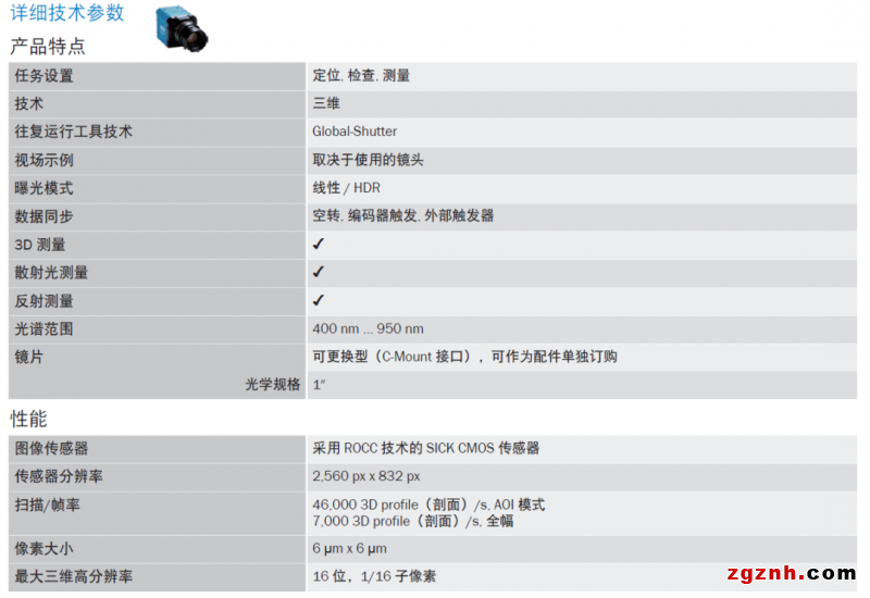 SICK 3D轨道交通巡检机器人视觉应用