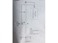 中流速TD1206A（0.06-7m/s）流速仪图2