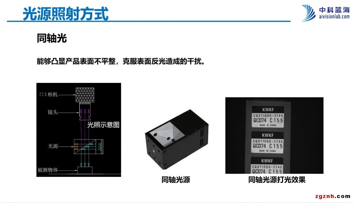 同轴光源