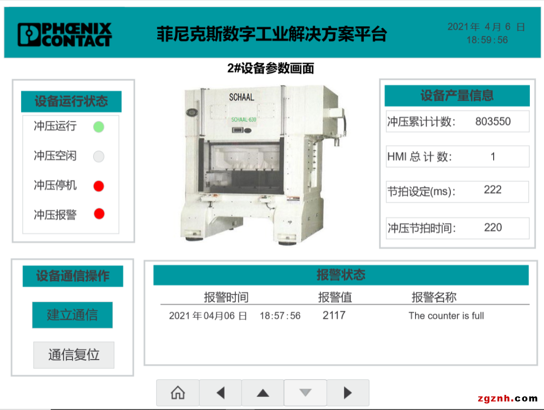 解决方案 | eHMI、Visu+、PROFICLOUD，你pick谁？