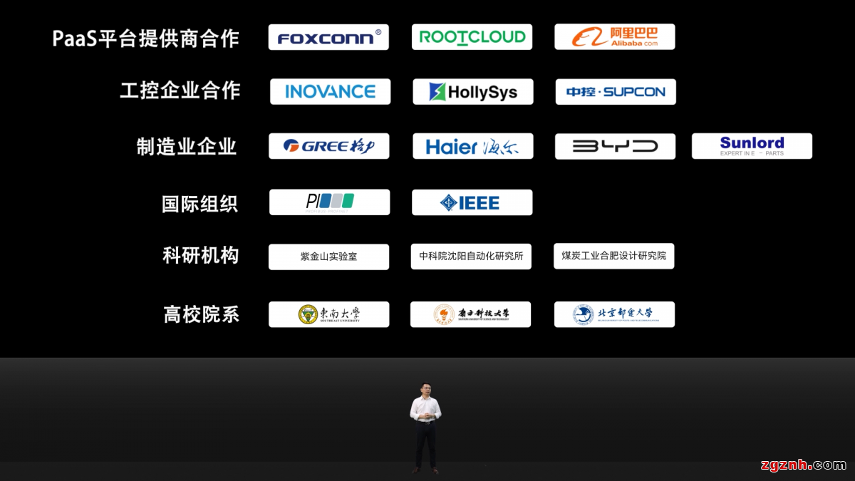 精彩回顾| 三旺通信2021工业互联网创新应用线上论坛金句频出