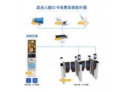 伊春机关食堂人脸识别通道闸,刷脸自动扣费开闸系统安装图1