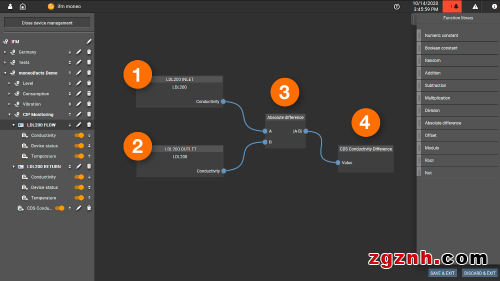无需PLC，如何实现CIP清洗的全面过程监测和数据分析？