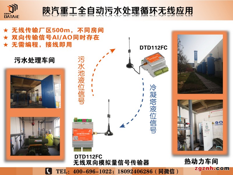 无线电台传感器 4-20ma信号无线传输示例图9