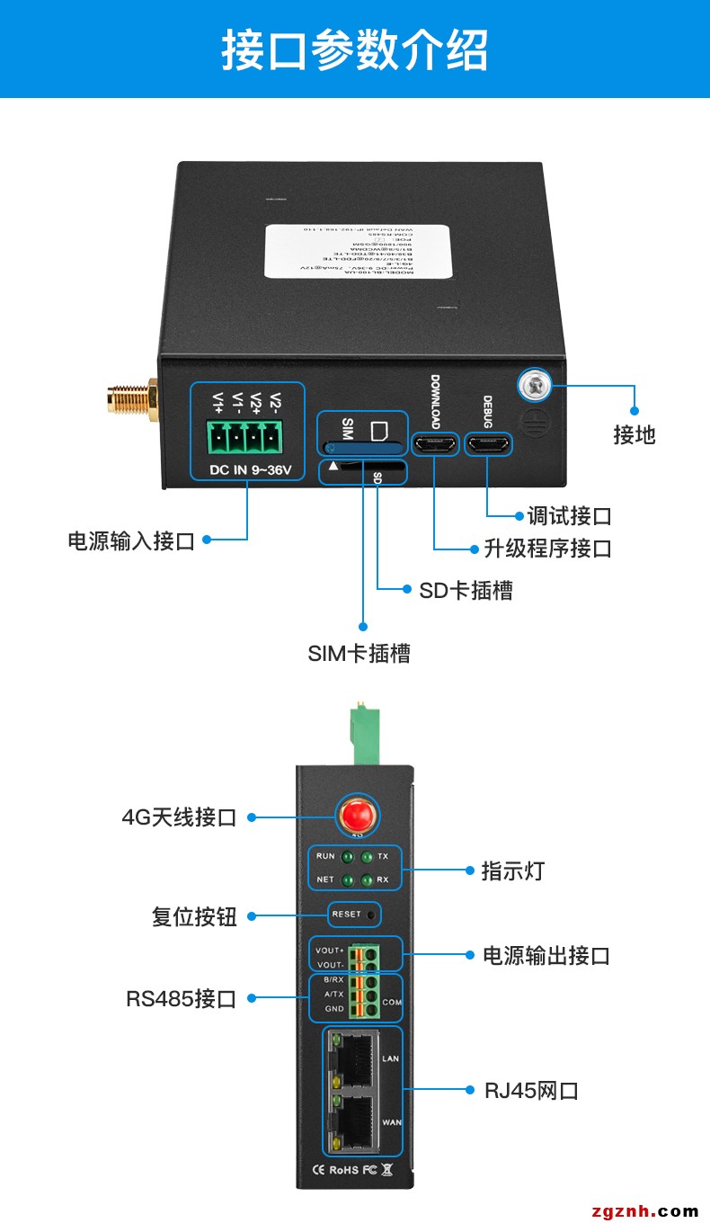 Modbus转MQTT网关BL101详情页 (4)