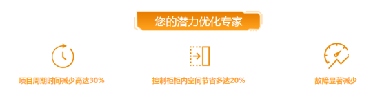 困难予我，轻松给您——魏德米勒联接咨询服务助您提升企业竞争力