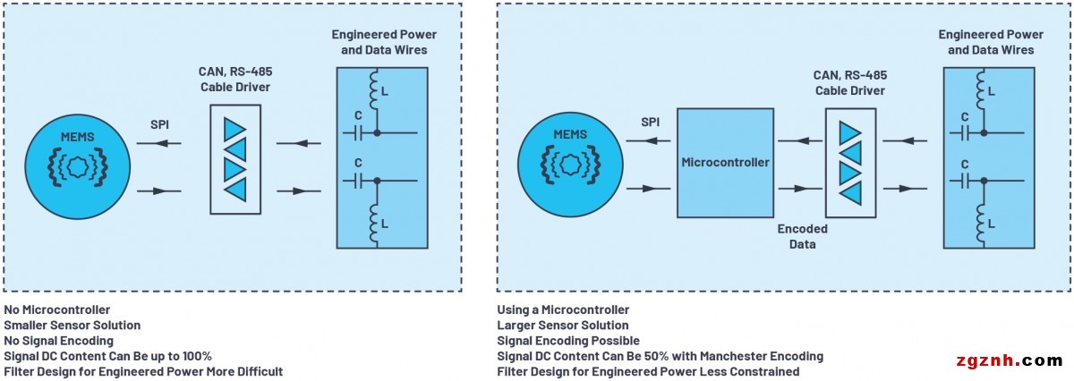 358570-fig-01