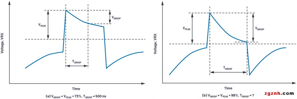 358570-fig-03