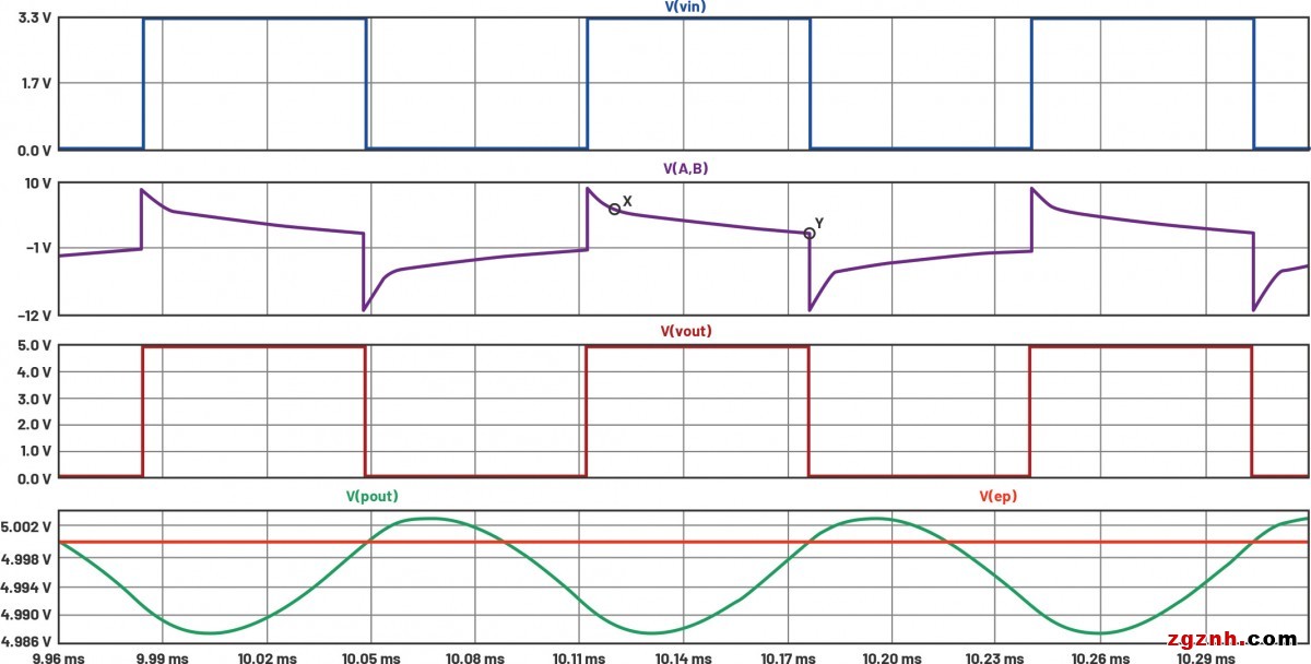 358570-fig-05