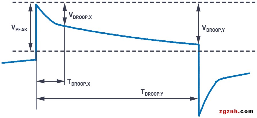 358570-fig-06