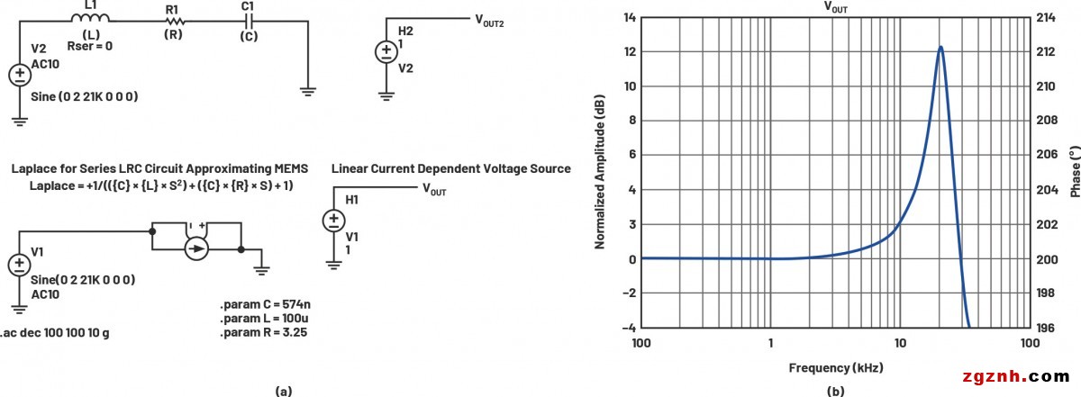 358570-fig-10